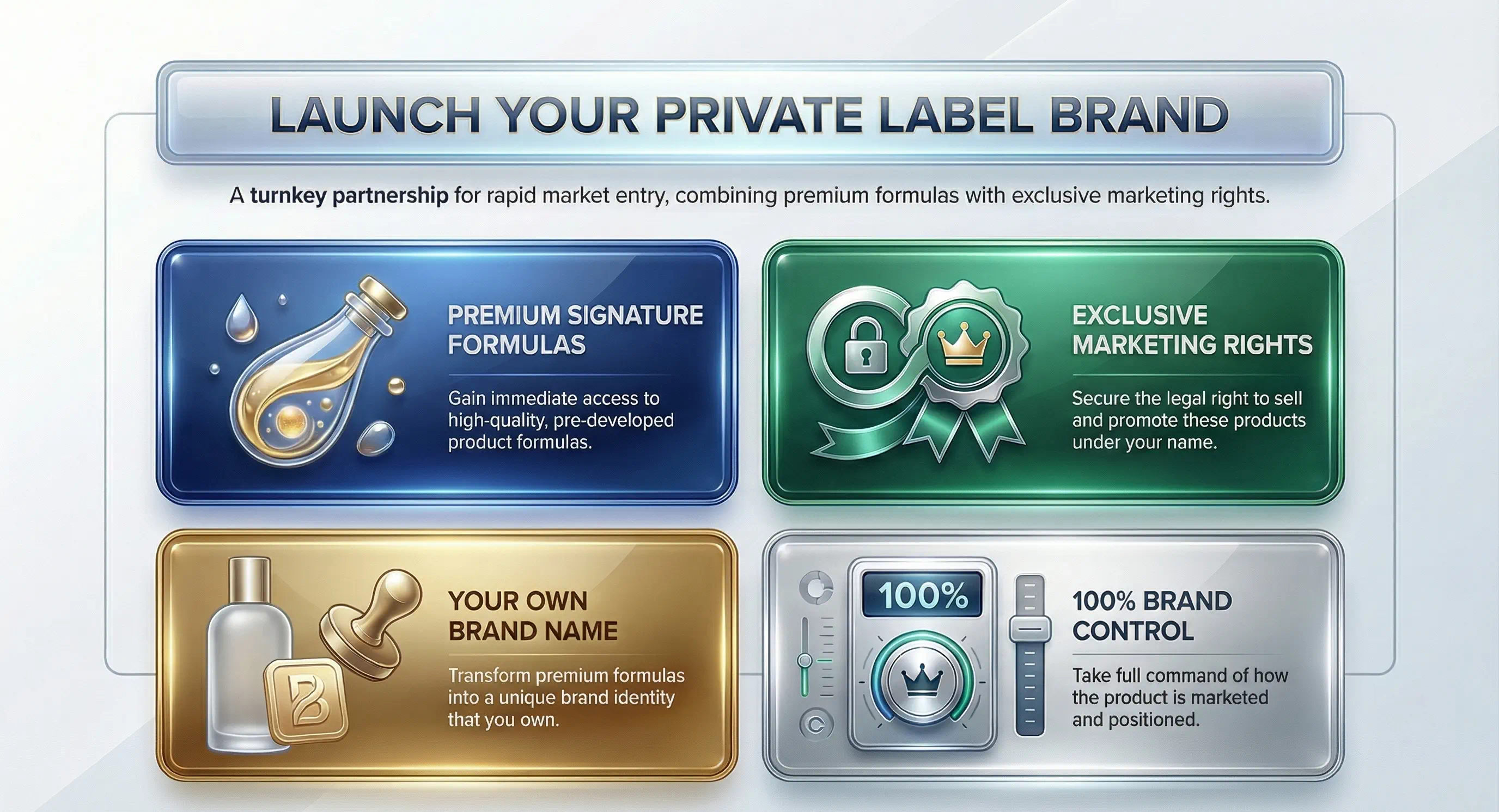 Launch Your Private Label Brand