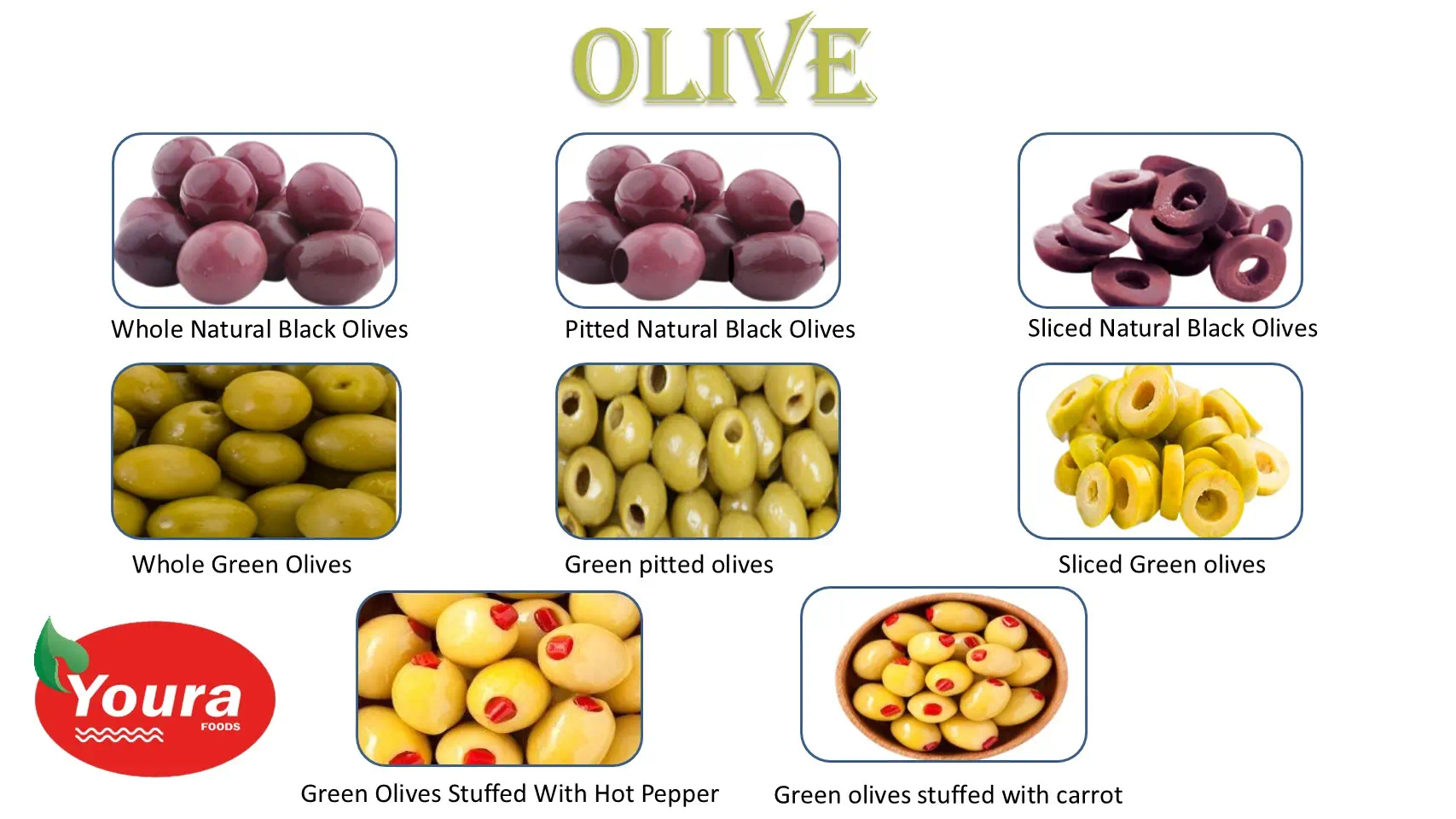 Table Olive