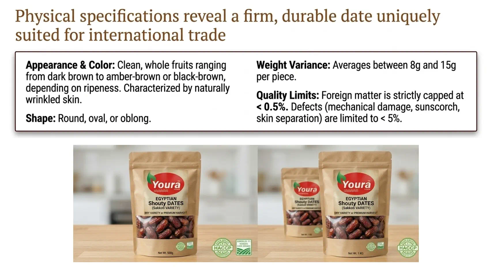Egyptian Shouty Dates
