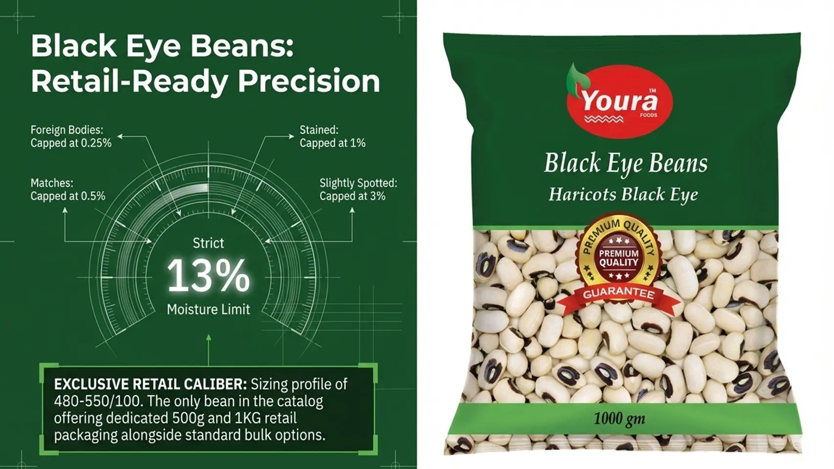 Pulses & Cereals