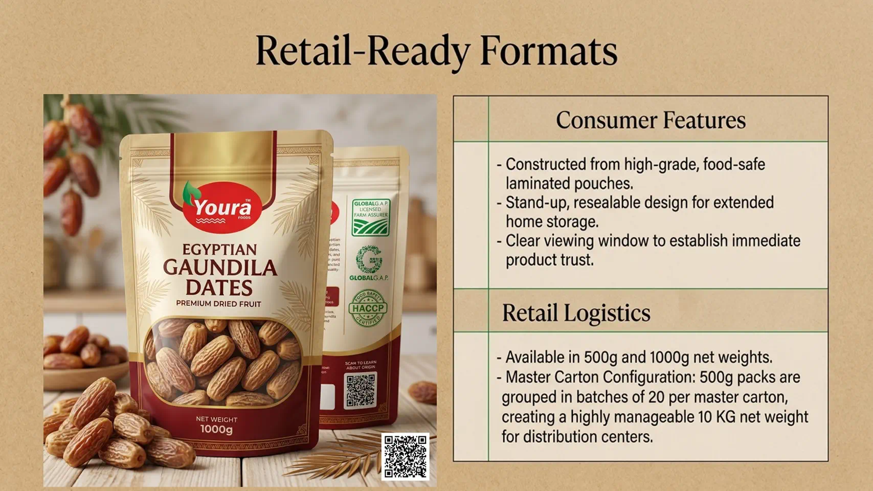 Egyptian Gaundila Dates