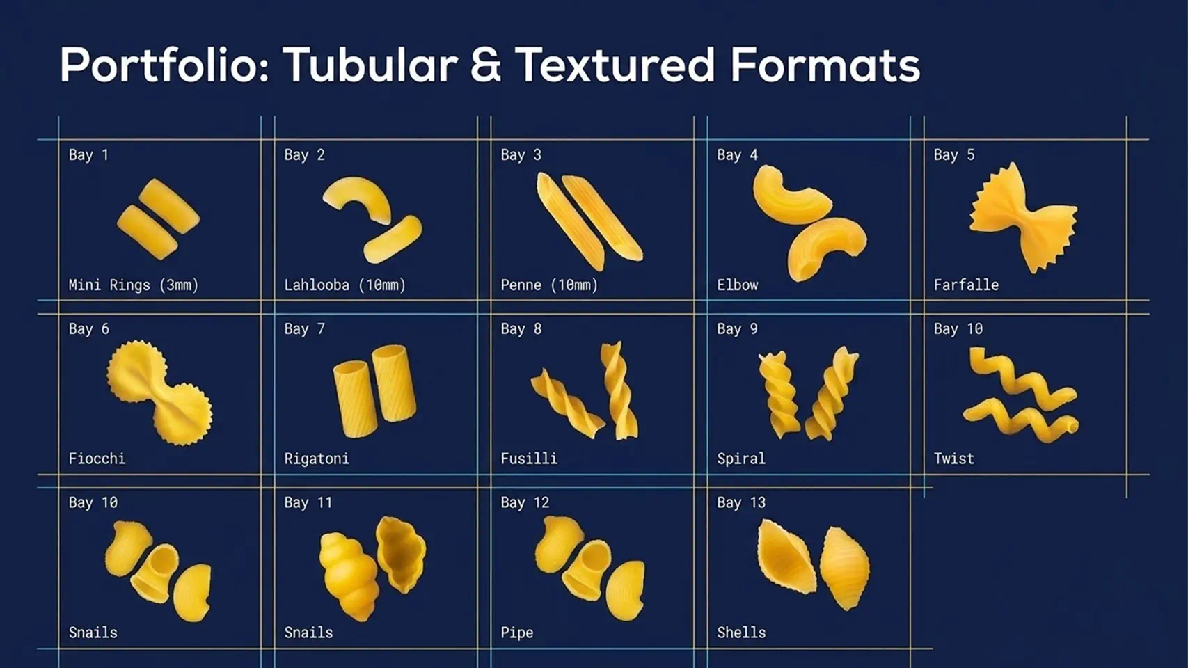 Egyptian Pasta